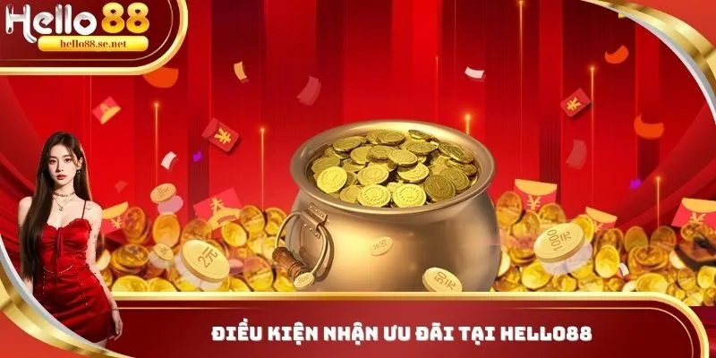 Điều kiện nhận ưu đãi